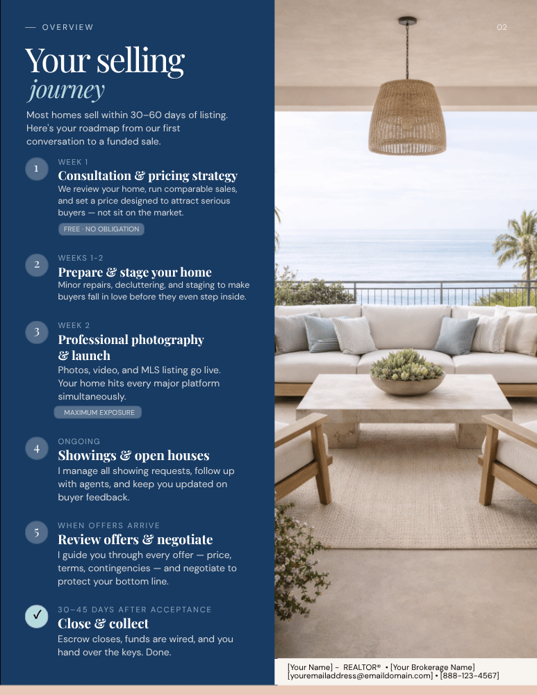 Coastal Seller's Guide interior — selling journey overview page