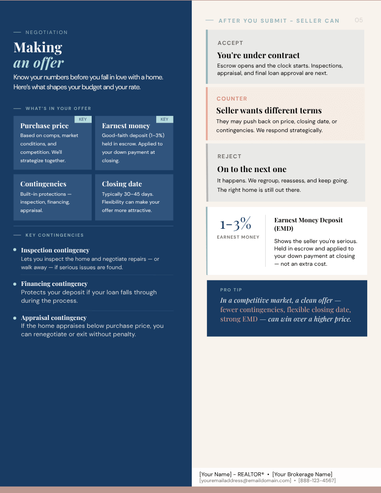 Making an offer page
