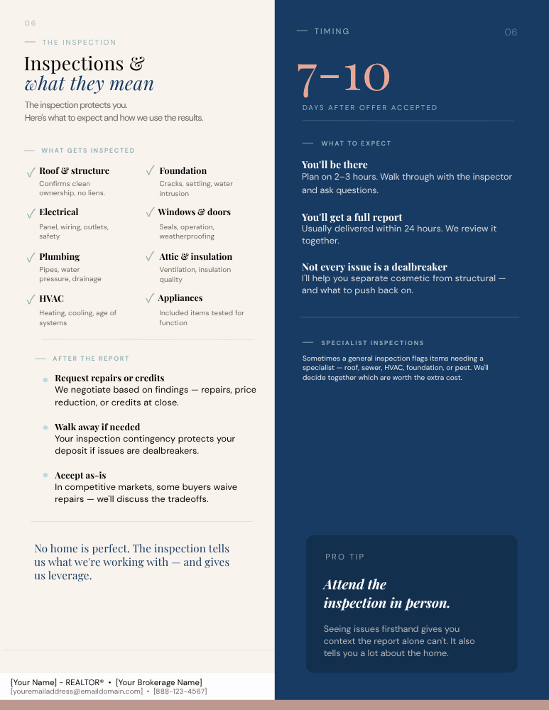Inspections page