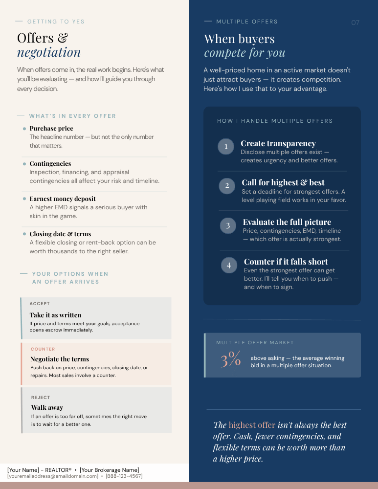 Offers and negotiation page