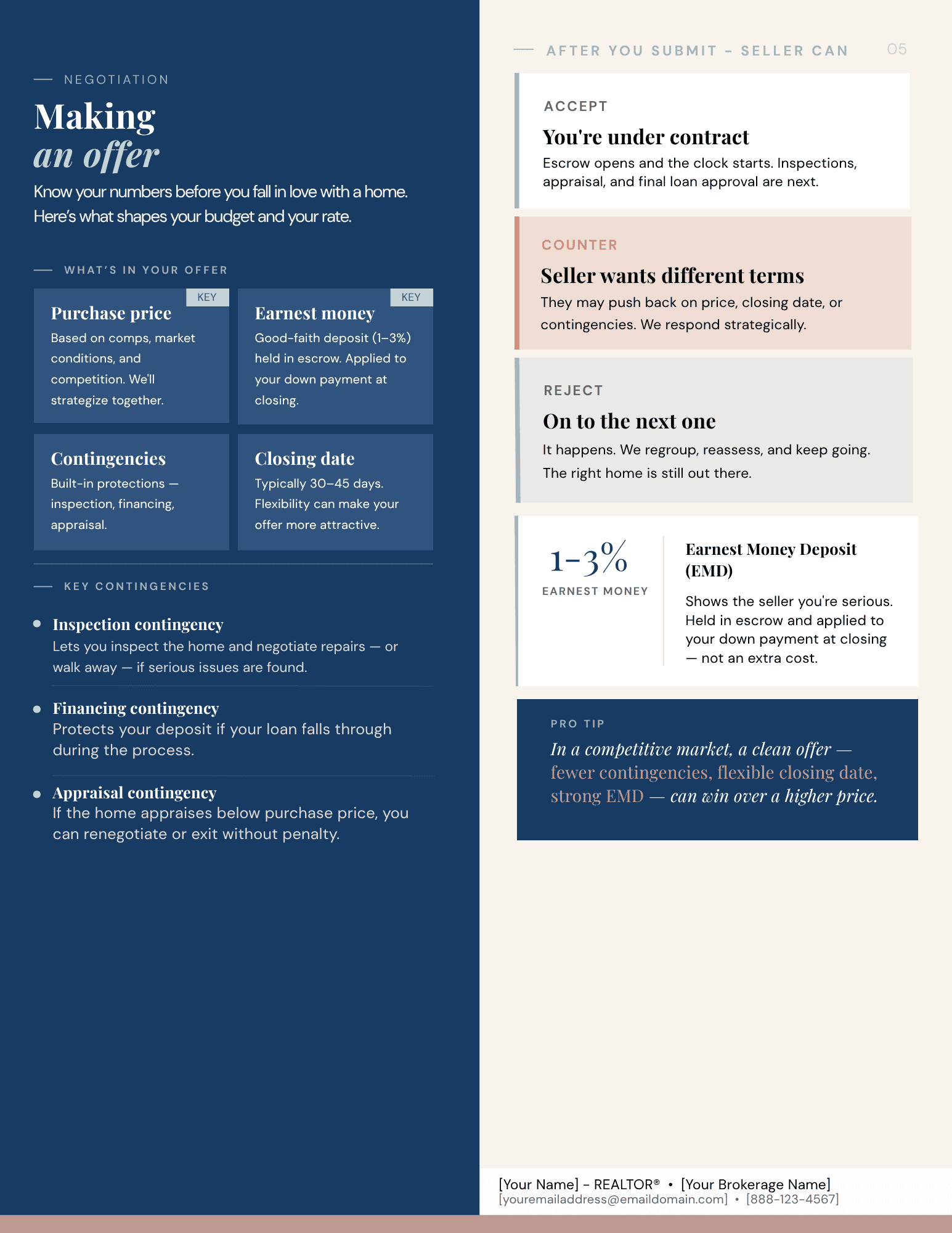 Making an offer page