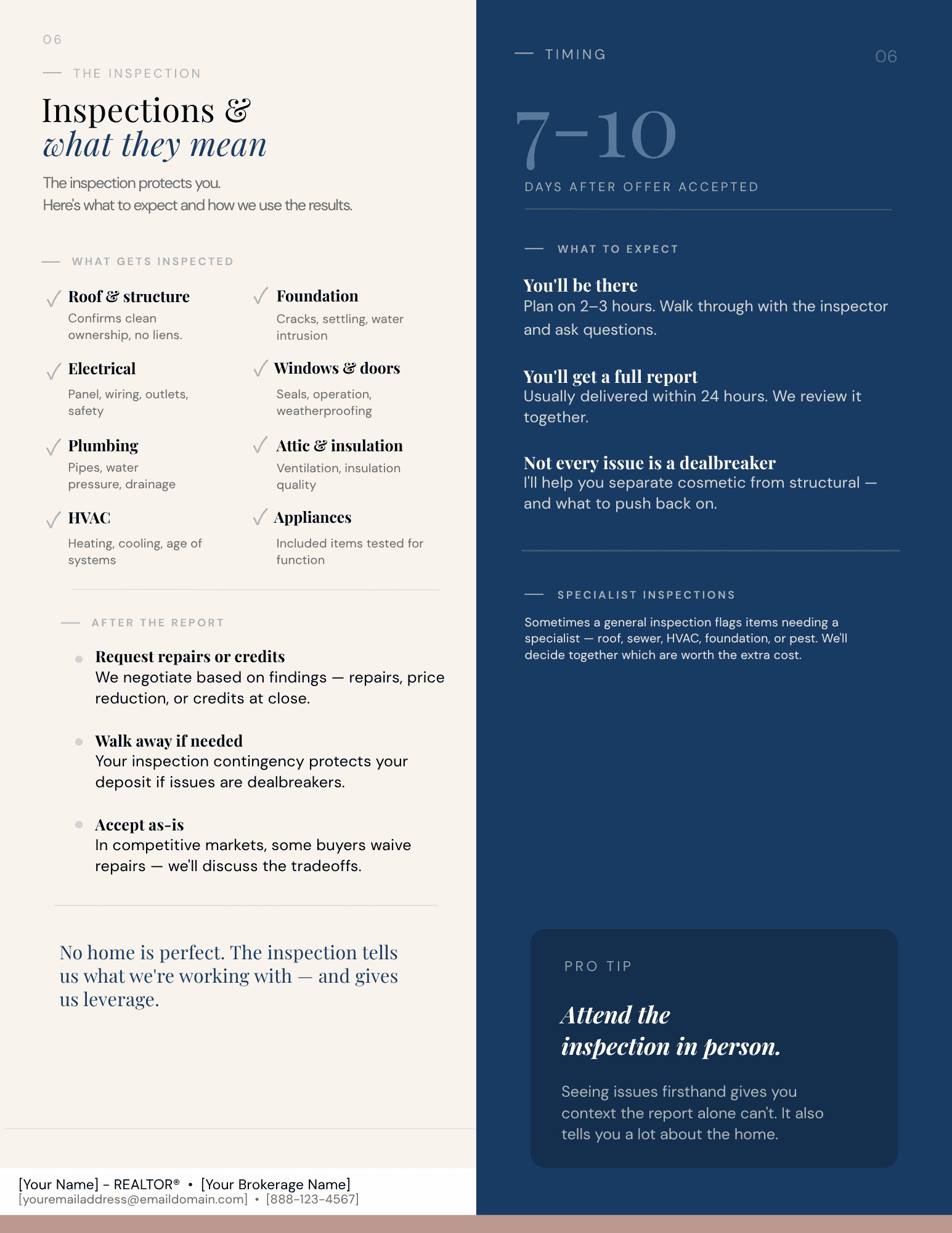 Inspections page