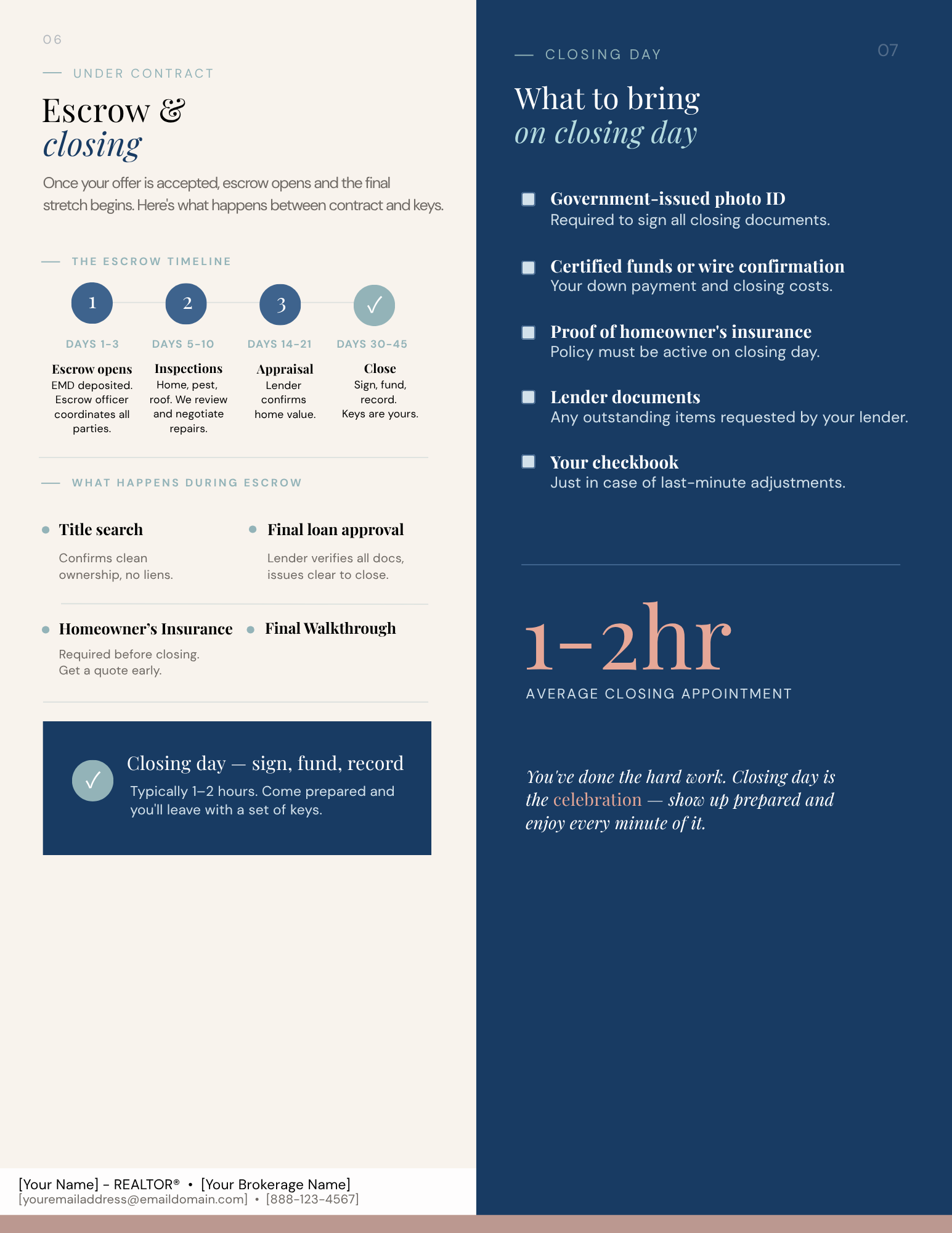 Escrow and closing page