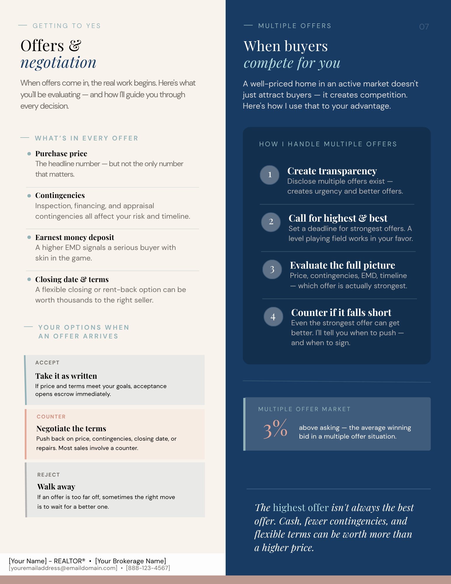 Offers and negotiation page